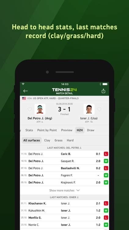 livesportek|Livesport: Tennis. Live scores, results, draws, match history point .